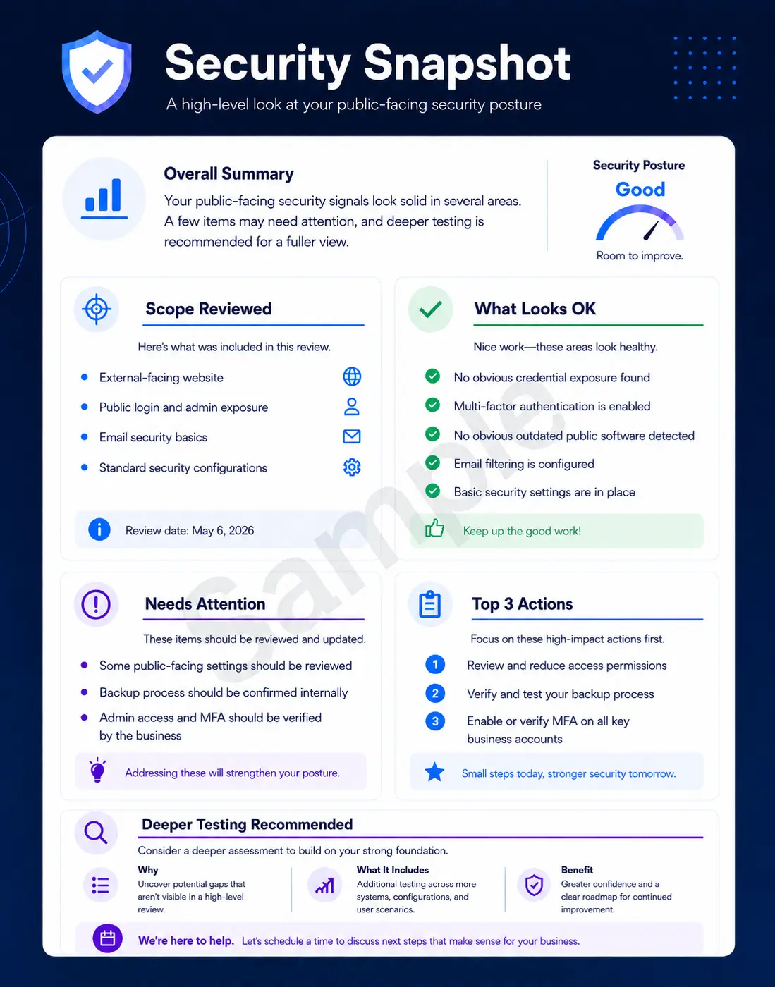 Sample WardenBit Security Snapshot report with summary, observations, and recommended next steps