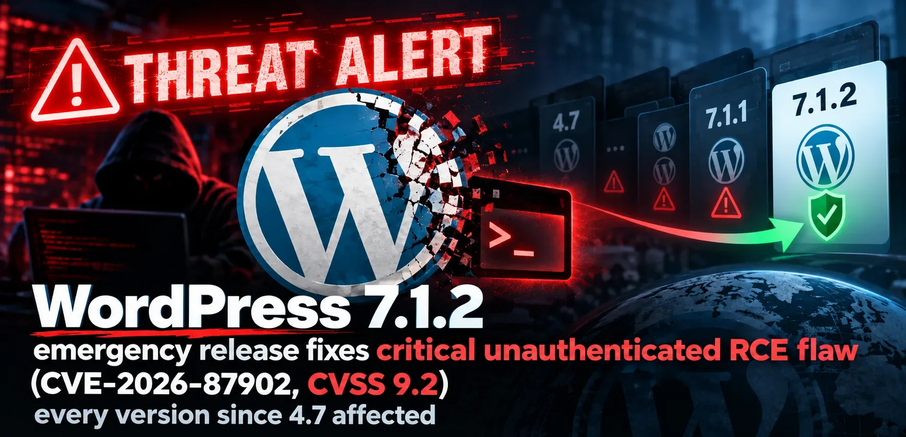 Updated WordPress Last Week? Do It Again: 7.1.2 Fixes an Unauthenticated RCE