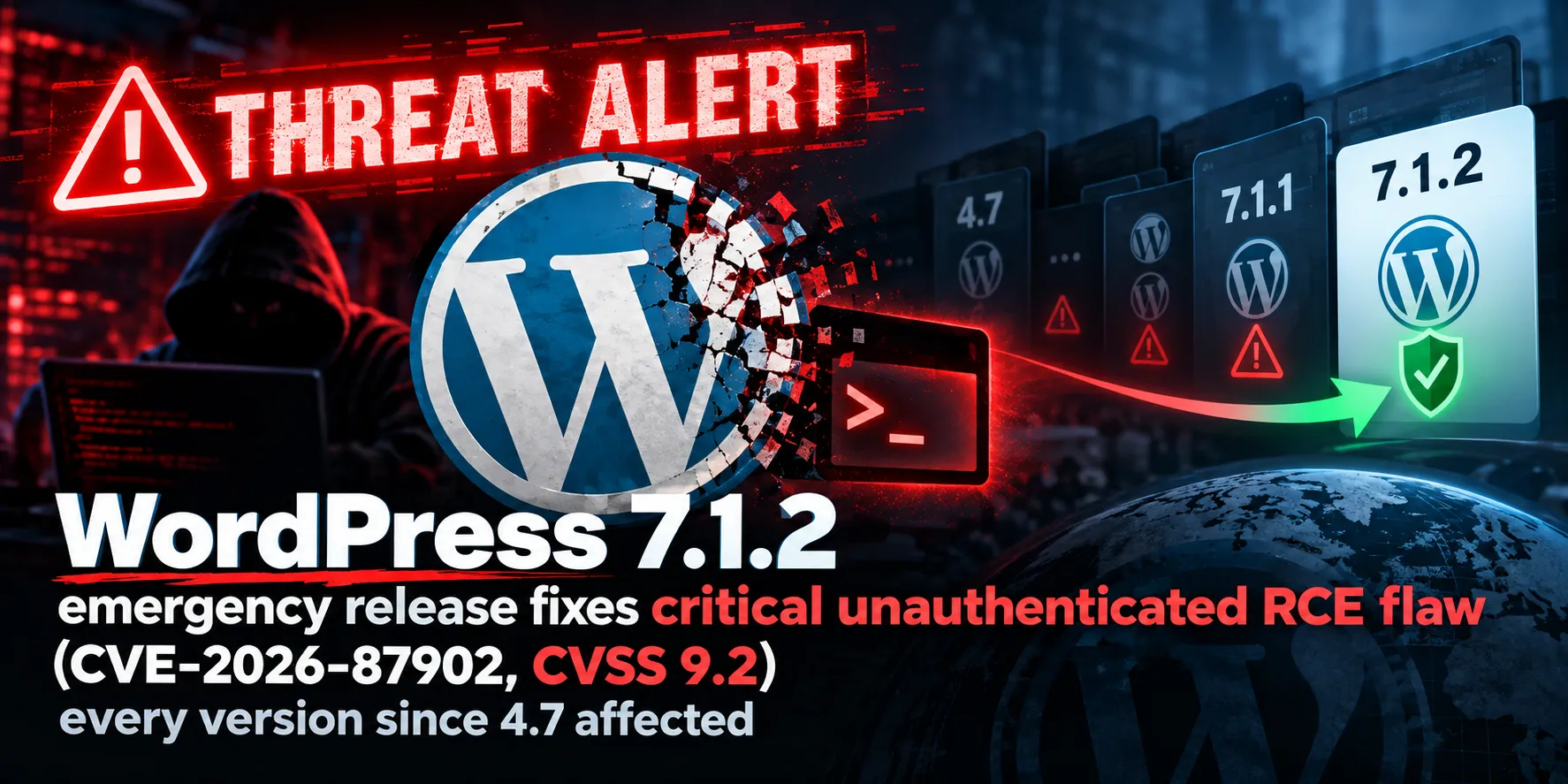 Updated WordPress Last Week? Do It Again: 7.1.2 Fixes an Unauthenticated RCE