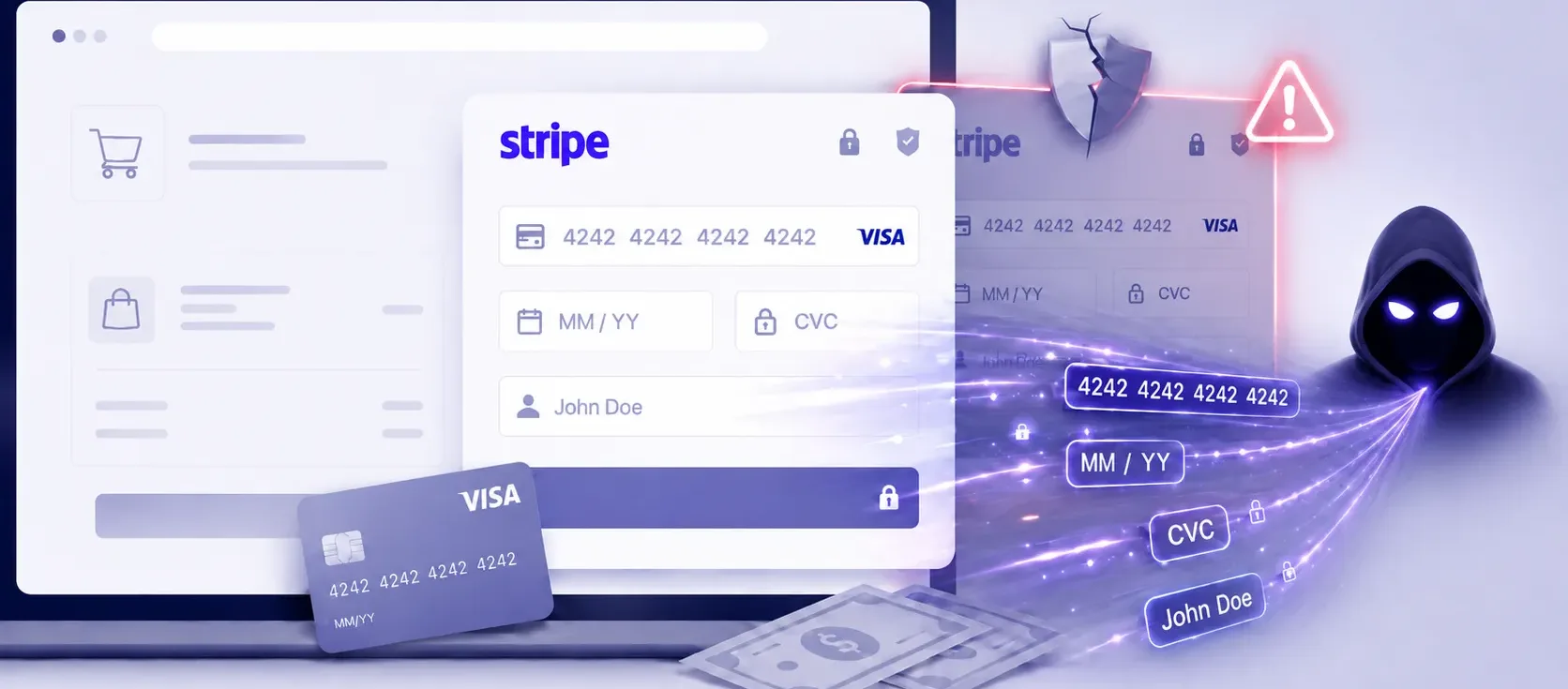 Your Checkout Looks Fine Today. It Won't Warn You When That Changes.